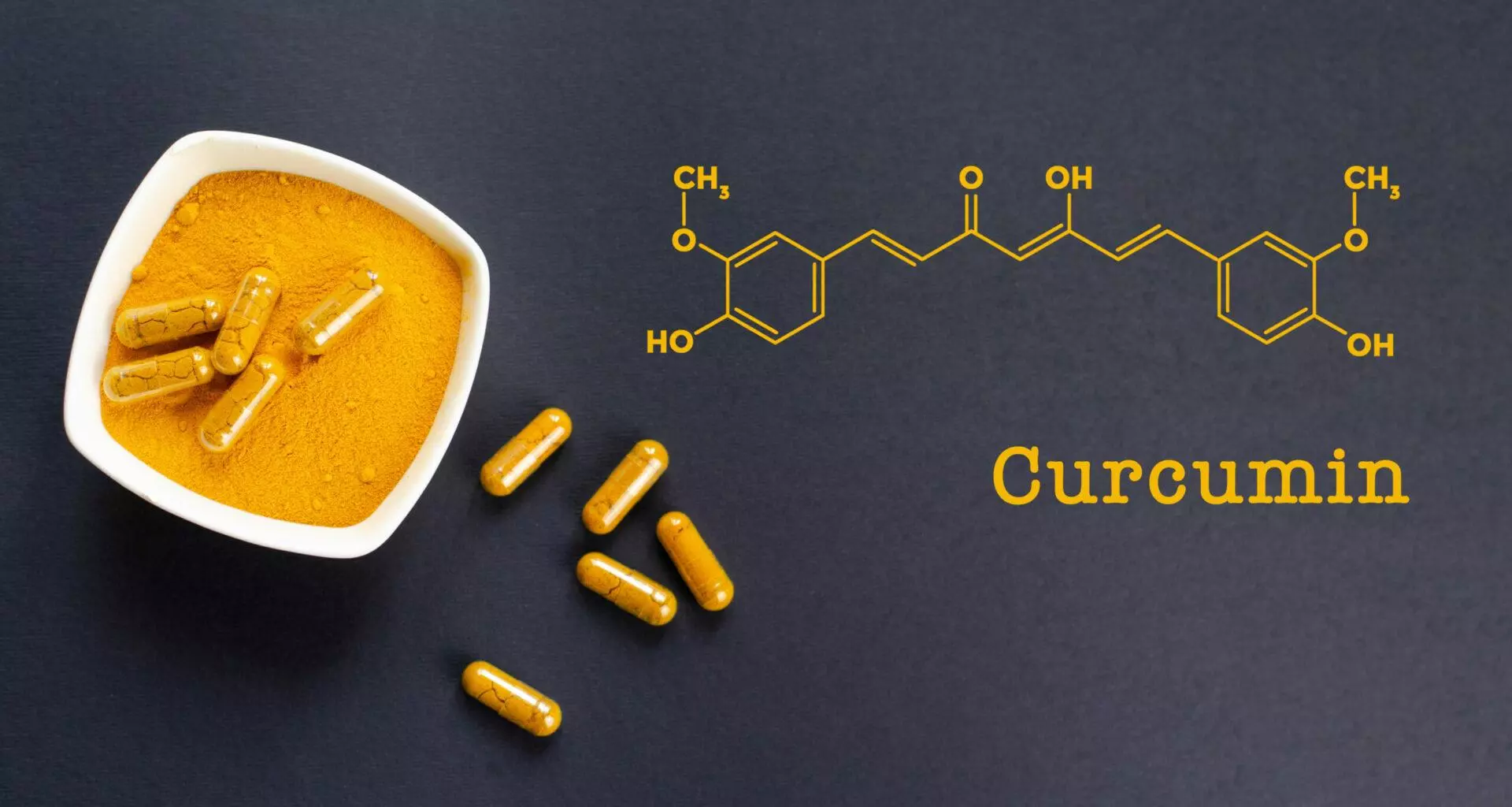 Curcumin formula with yellow turmeric root powder and capsule
