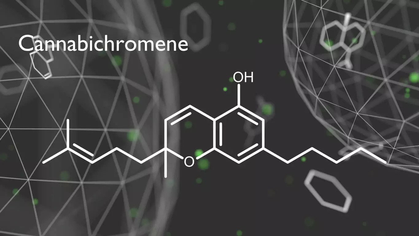 The image shows the chemical structure of cannabichromene (CBC), highlighting its molecular composition against a backdrop of geometric patterns and green dots.