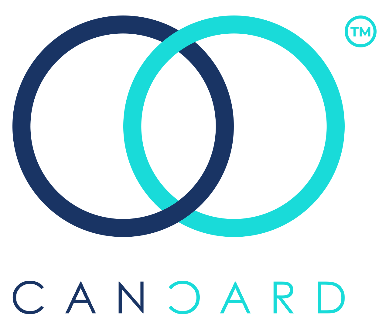 Cancard Logo